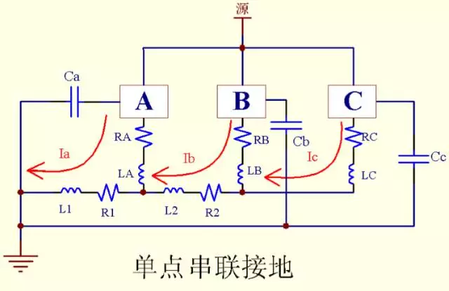 開關(guān)電源的單點(diǎn)串聯(lián)接地 開關(guān)電源的單點(diǎn)串聯(lián)接地