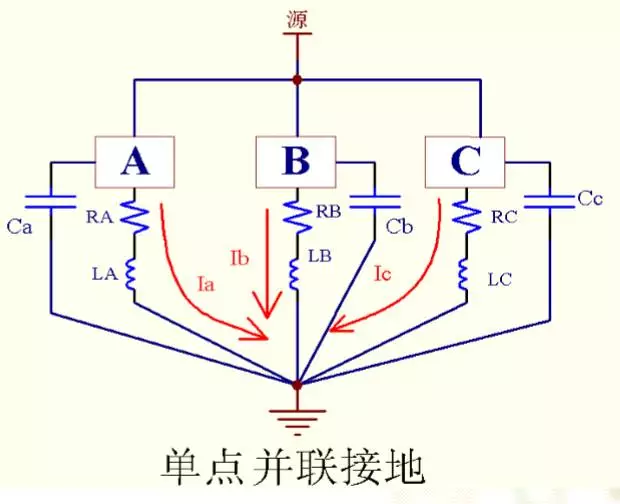 開關(guān)電源的接地電路圖 開關(guān)電源的接地電路圖